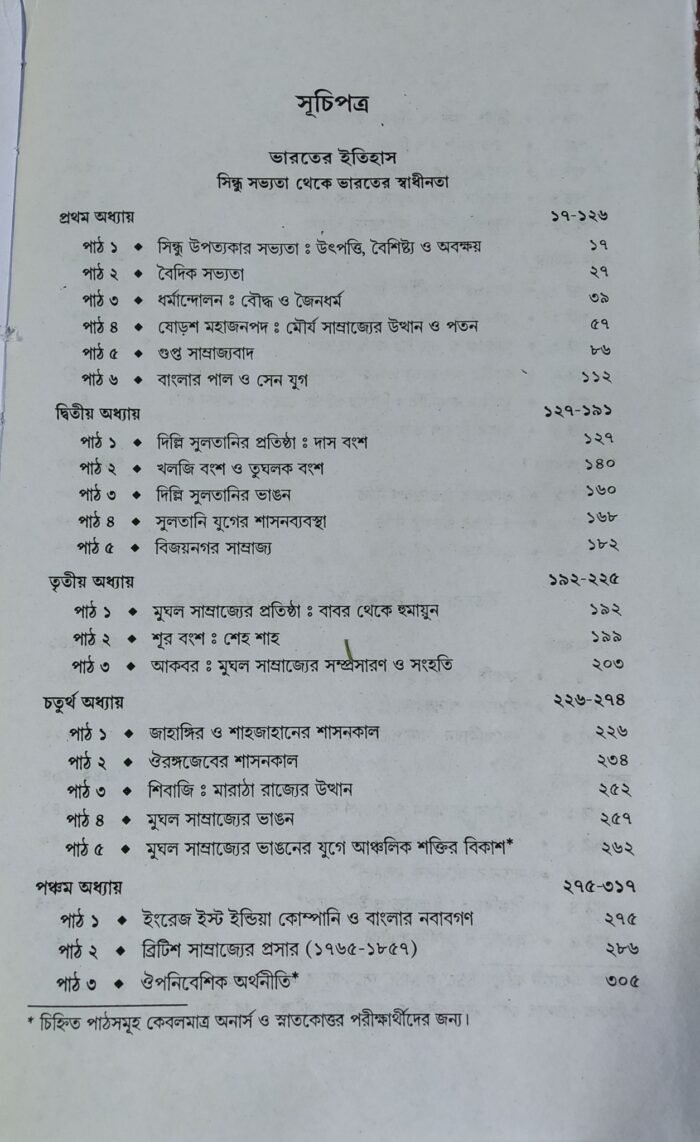 Itihas SLST - Image 3