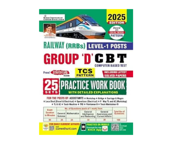 RRB Group D (Level 1)