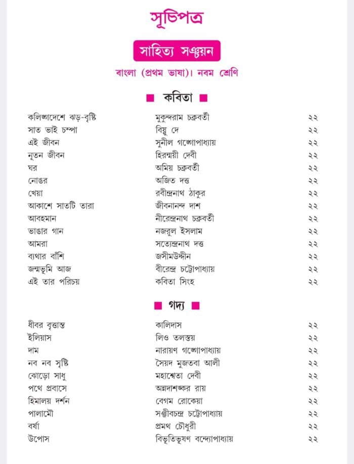 SLST Bangla 1st Part Nirman Paul - Image 2