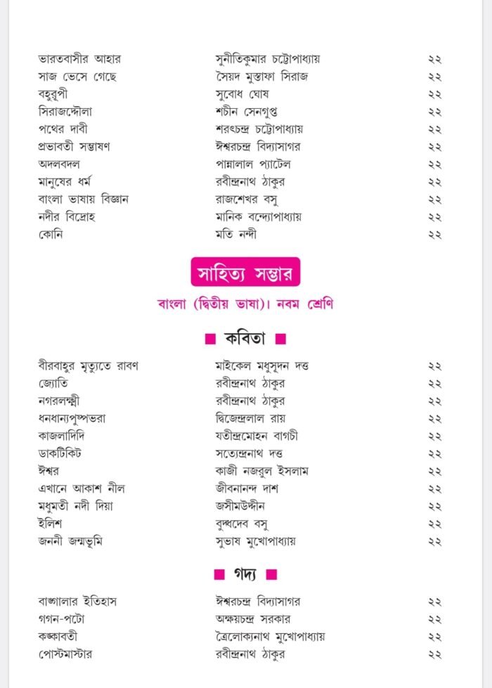 SLST Bangla 1st Part Nirman Paul - Image 4