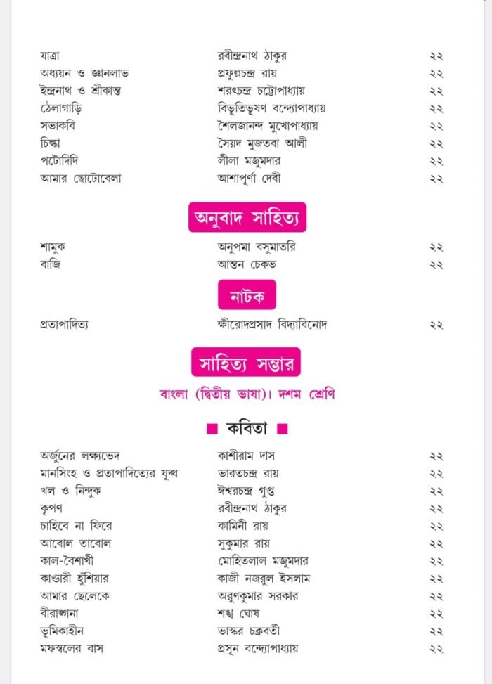 SLST Bangla 1st Part Nirman Paul - Image 5