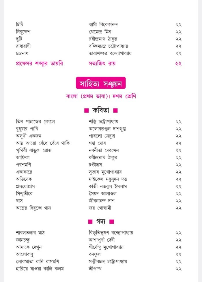 SLST Bangla 1st Part Nirman Paul - Image 3