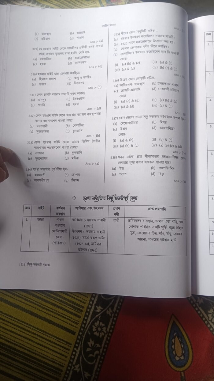 Prachin Bharat - Image 5