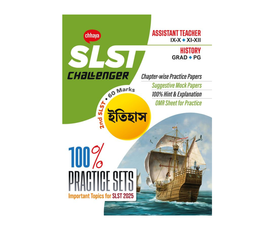 Chhaya SLST Itihas Practice