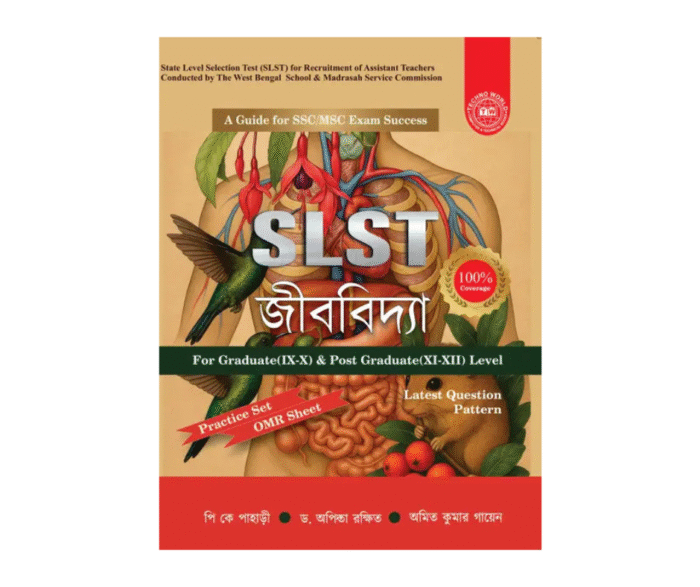 SLST Jibbidya Practice Set