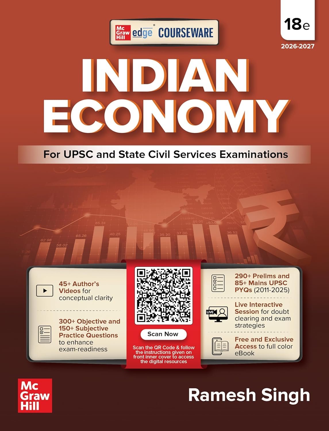 Indian Economy Courseware, 18e by Ramesh Singh for UPSC 2026 | 290+ Solved Online Prelims PYQs (2011-2025) | 85+ Online Mains PYQs (2011-2025)